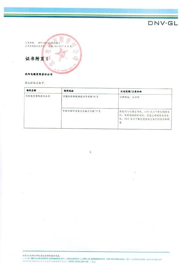沈阳电缆厂荣誉资质展示