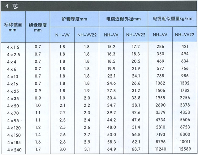 沈阳电缆厂