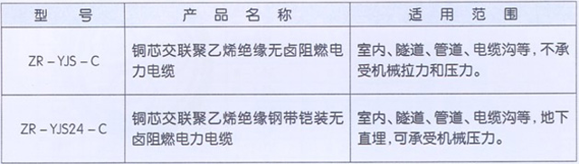 1-35KV交联聚乙烯绝缘无卤阻燃电力电缆